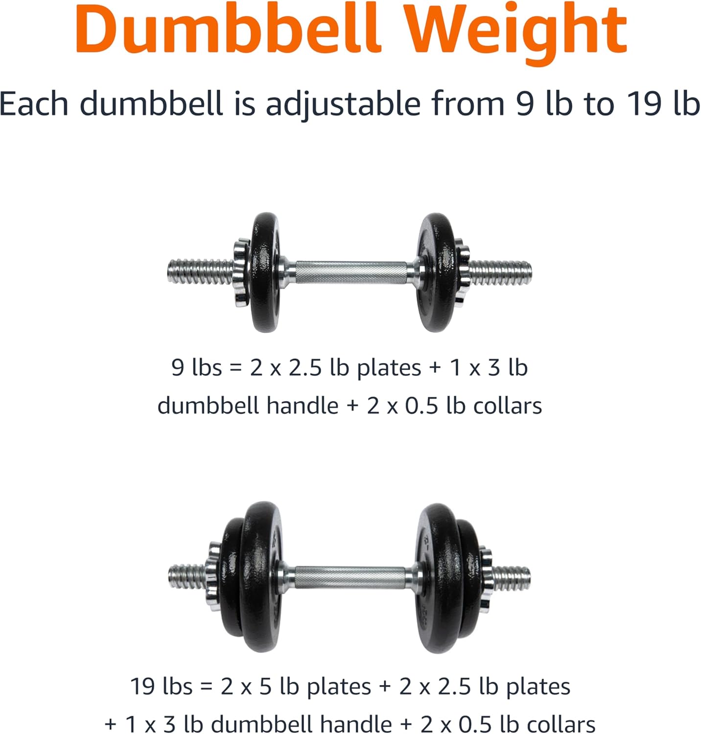 Amazon Basics Adjustable Dumbbell Hand Weight Set, 38 pound, Black - Image 2