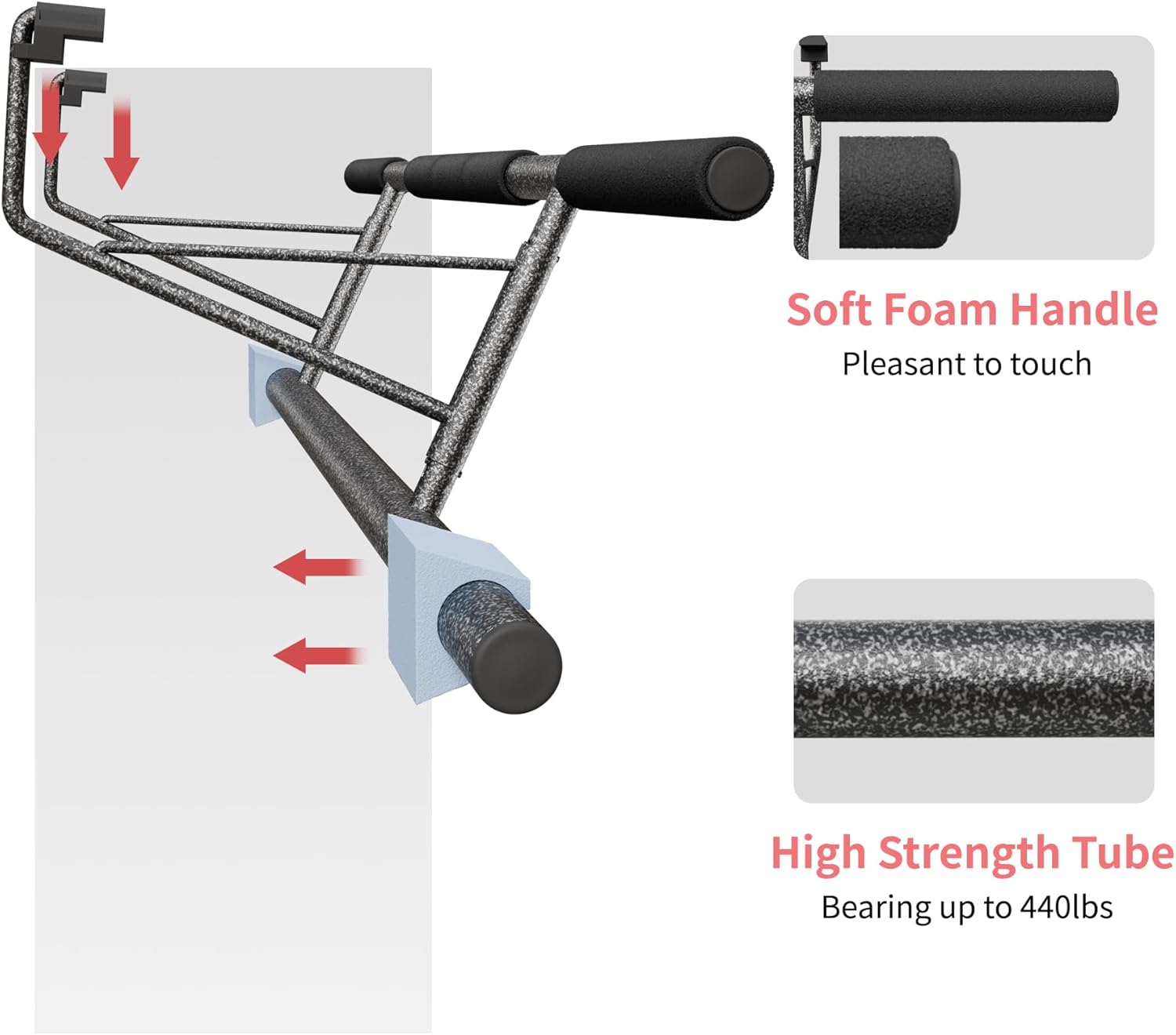 Pull Up Bar Doorway - No Screws Fitness Chin-Up Frame for Home Gym Exercise Multi-Angle Grip - 2025 Folding Upgrade (Fits Almost All Doors) - Image 4