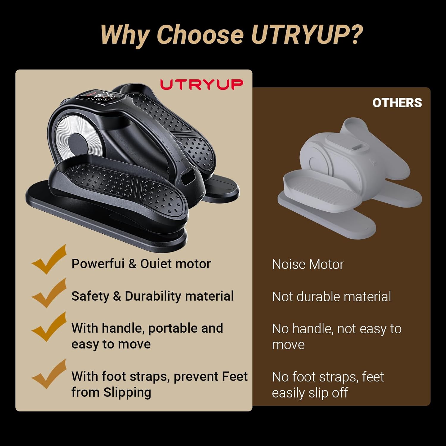UTRYUP Under Desk Elliptical Machine, Electric Elliptical Machine While Sitting for Seniors with Remote Control, 12-Speed Adjustable & Quiet Operation, Compact Pedal Exerciser for Home or Office Use - Image 2
