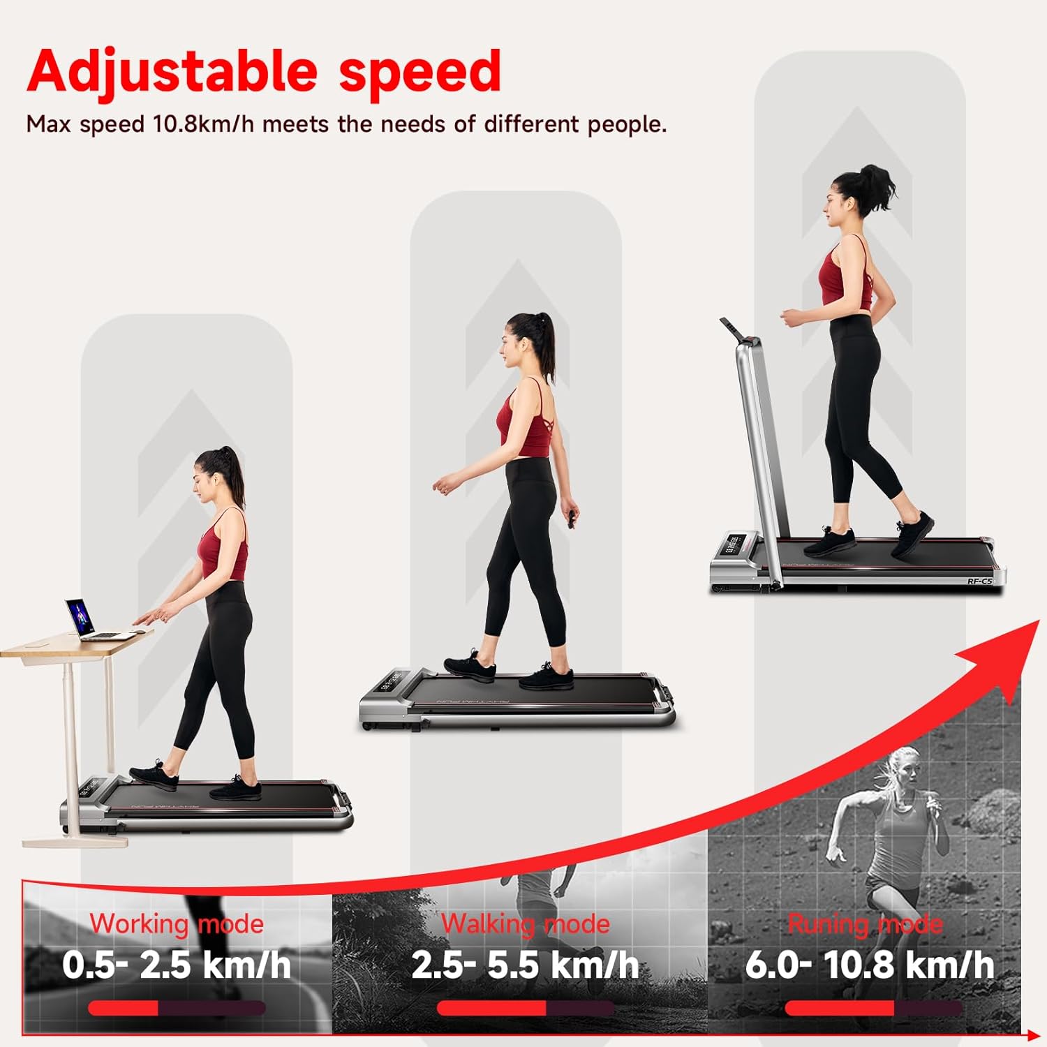 RHYTHM FUN Foldable Treadmill, 300 lb Capacity Walking Pad 2.5HP Treadmill Under Desk, Portable Treadmill for Home and Office, Folding Treadmill 2 in 1 with Remote Control, LED Display - Image 6