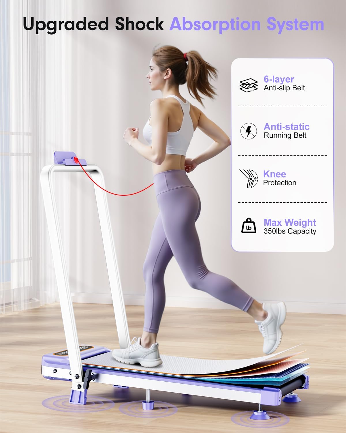 2025 Upgrade Walking Pad Treadmill with 8% Incline & Handle Bar, 3.5HP Portable Treadmill for Home Small, Under Desk Compact Walking Pad 300+lb Capacity, Shock Absorption, 0.6-6mph, Remote, Smart App - Image 5