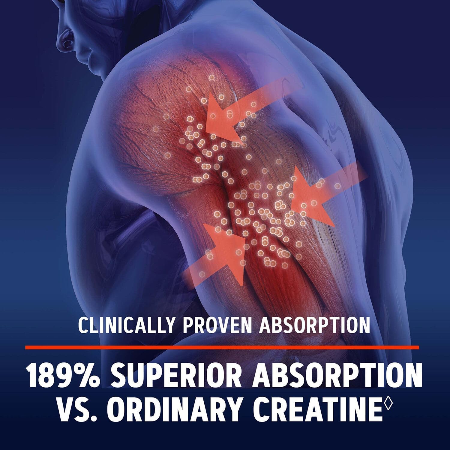 GNC AMP Creatine HCl 189 Pills, Clinically Proven Strength & Muscle Builder, Athletic Performance, Energy Production, Recovery Supplement, Fast Absorbing, Gluten Free Formula, 60 Servings - Image 7