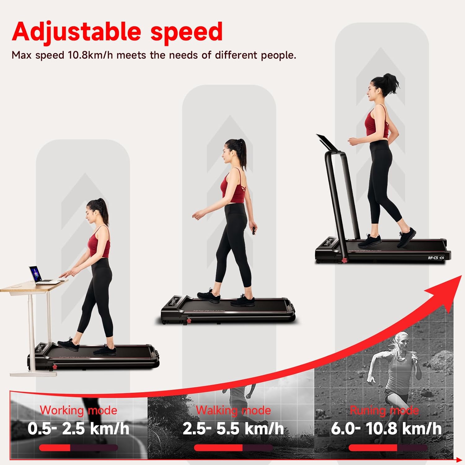 RHYTHM FUN Foldable Treadmill, 300 lb Capacity Walking Pad 2.5HP Treadmill Under Desk, Portable Treadmill for Home and Office, Folding Treadmill 2 in 1 with Remote Control, LED Display - Image 6