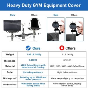 Rowing Machine Cover,420D Heavy Duty Rower Outdoor Covers,Outdoor Protective Cover for Concept 2 Fitness Equipment,with Waterproof Strip,Windproof Buckle,2 Handles,Accessories Fit for Concept 2 Rower