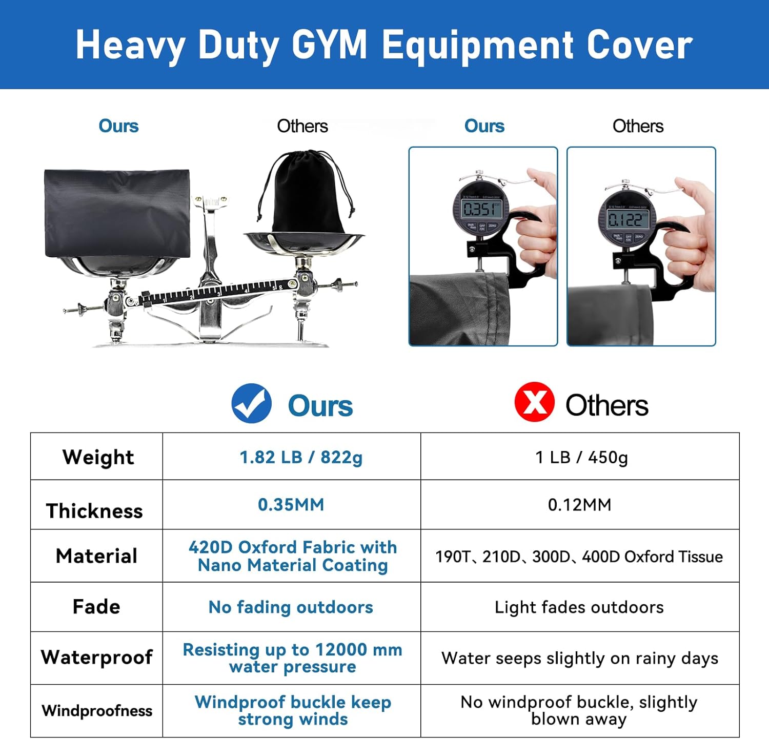 Rowing Machine Cover,420D Heavy Duty Rower Outdoor Covers,Outdoor Protective Cover for Concept 2 Fitness Equipment,with Waterproof Strip,Windproof Buckle,2 Handles,Accessories Fit for Concept 2 Rower - Image 2