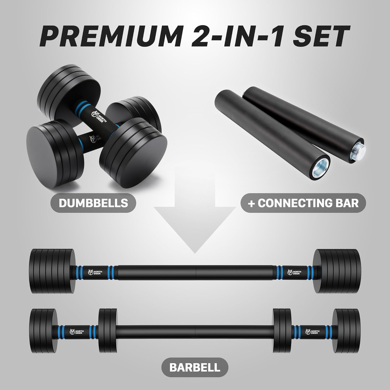 Northdeer V2.0 Upgraded Adjustable Steel Dumbbells 40LB / 60LB - 2 in 1 Dumbbell Barbell Set for Home Gym Workout - Compatible with V1.0 Dumbbells - Image 2