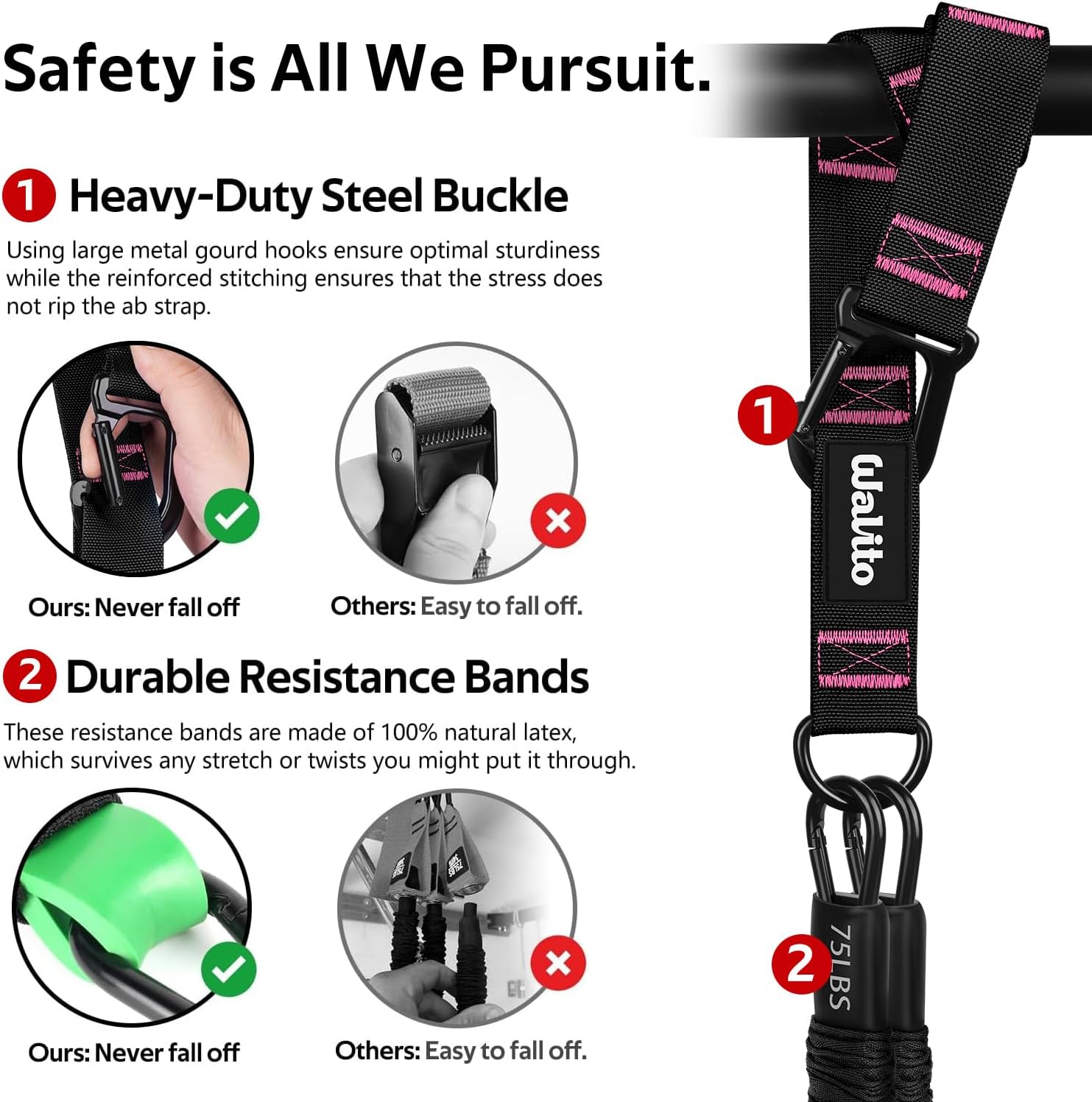 Pull Up Assistance Bands Set, Heavy Duty Adjustable Pull Up Assist Band with Feet Rest, Strength Training Bands for Home Gym Fitness, Pull-Up Bar, Calisthenics and Body Stretching - Image 5