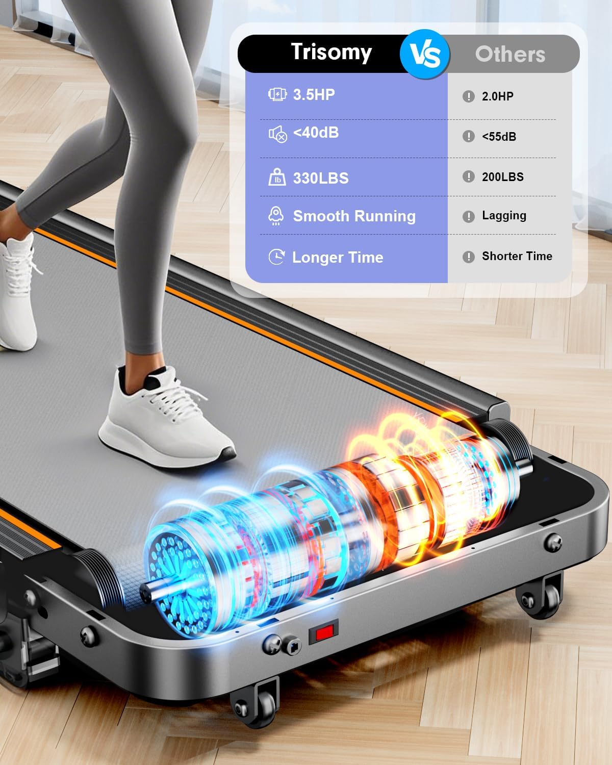 Foldable Treadmill with 8% Incline, Upgrade 3.5HP Low Noise Walking Pad Treadmill with Handle Bar, Trisomy 4 in 1 Portable Under Desk Treadmills for Home/Office, 330 Lbs Capacity, APP & Remote Control - Image 3