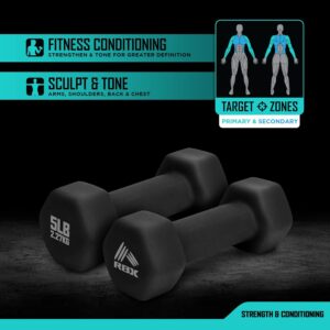 RBX Weights Dumbbells Set – Neoprene Arm Weights With Non-Slip Grip, Strength Training Equipment for Home or Gym, Anti-Roll