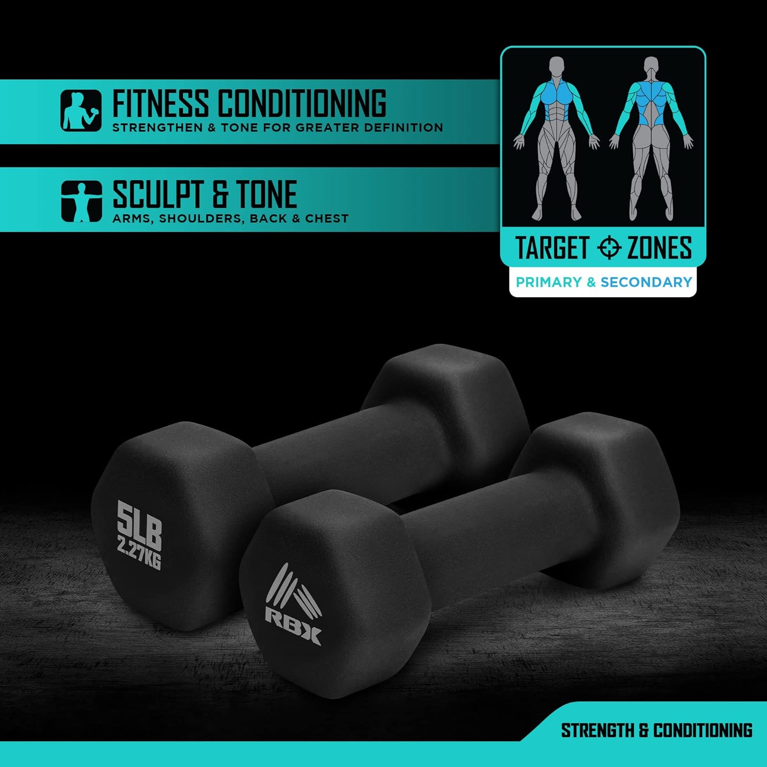 RBX Weights Dumbbells Set - Neoprene Arm Weights With Non-Slip Grip, Strength Training Equipment for Home or Gym, Anti-Roll - Image 2