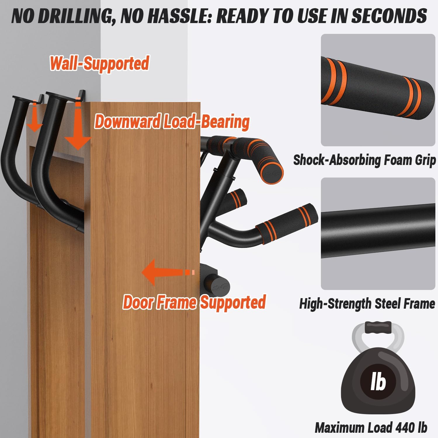 2025 Upgrade Pull up Bar for Doorway with Folding Handle, Door Pull up Bar Door Frame Multi-Grip Upper Body Trainer, 440lb Capacity, Indoor Fitness for Home Gym Strength Training - Image 4
