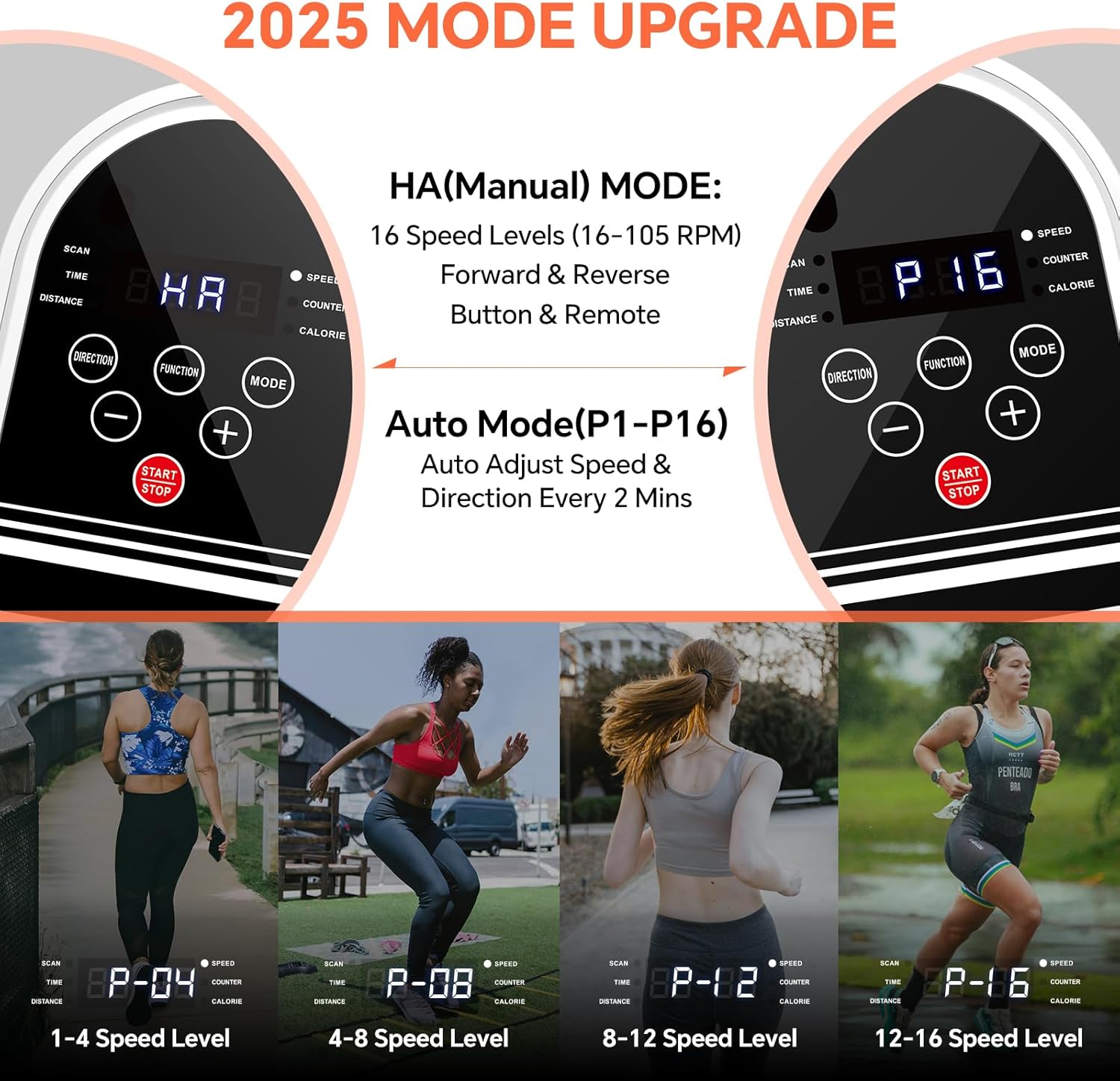 2025 New Under Desk Elliptical Machine, Electric Ellipse Leg Exerciser Pro As Seen On TV with 16 Adjustable Speed, Quiet and Fully Assembled with Remote Control & Non-Slip Foot Straps - Image 3