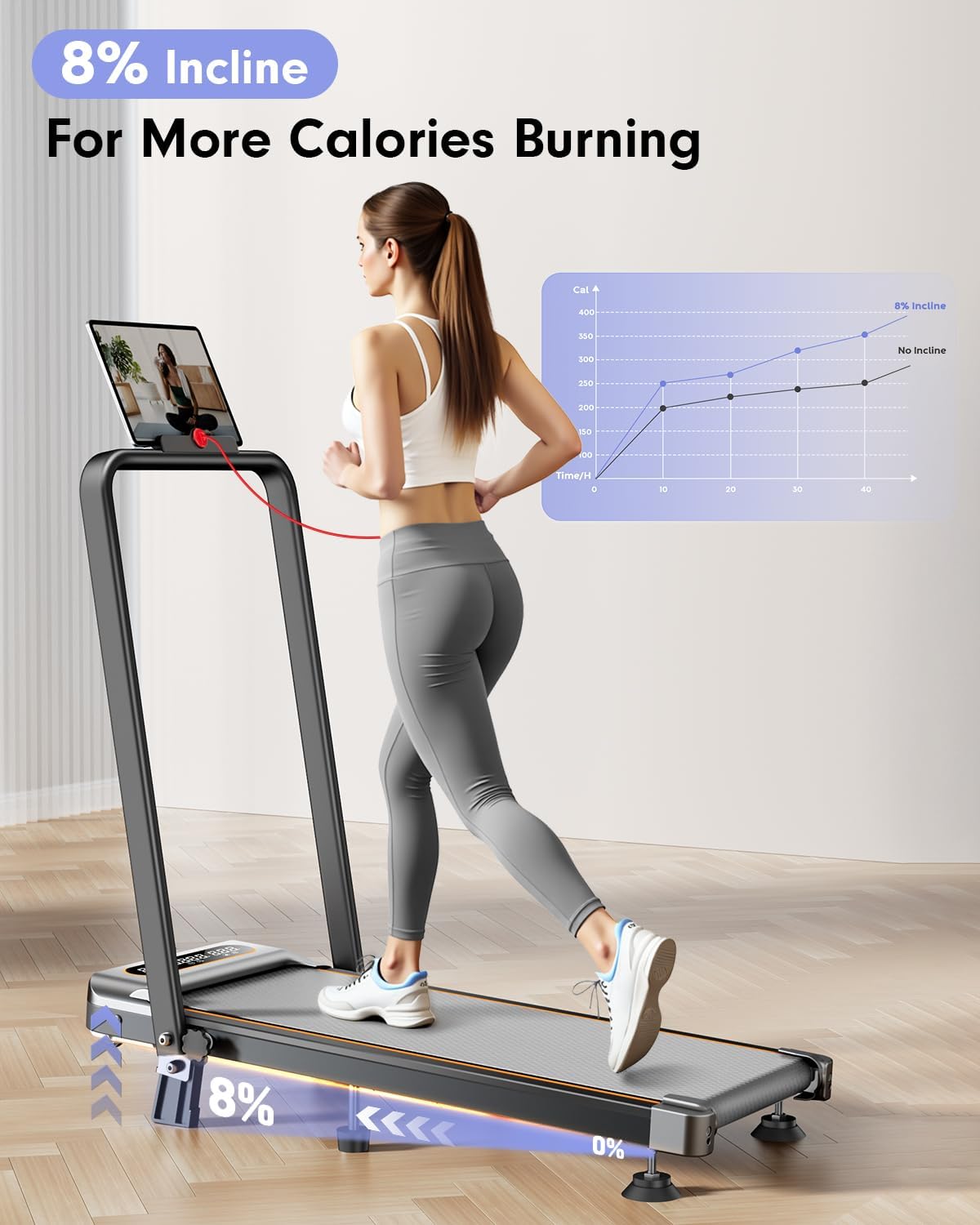 Foldable Treadmill with 8% Incline, Upgrade 3.5HP Low Noise Walking Pad Treadmill with Handle Bar, Trisomy 4 in 1 Portable Under Desk Treadmills for Home/Office, 330 Lbs Capacity, APP & Remote Control - Image 2