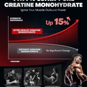 99.99% Creatine Monohydrate Gummies More 15% Strength, 5X Energy & Muscle Support Pre-Workout Complex Creatine for Women & Men with 5000mg Creatine, L-Taurine, B12, Mg and K, Vegan