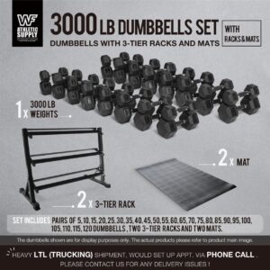 WF Athletic Supply Rubber Encased Hex Dumbbells with Rubber Grip Contoured Handle for Muscle Toning, Strength Building & Full Body Workout