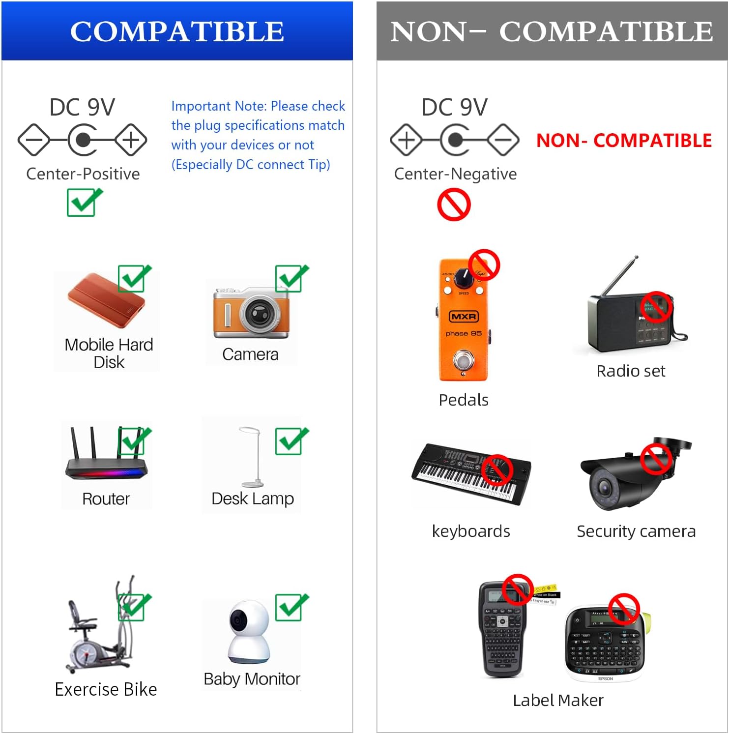 9V Power Supply,9V 1.5A 13.5W Universal 100-240V AC to DC 9Volts 1.5A 1A 0.8A 0.5A 450mA Power Adapter with 9 Plugs for LED Strip Light Camera Router Elliptical Trainer -Center Positive 5.5x2.1mm Plug - Image 4