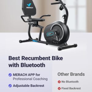 MERACH Recumbent Exercise Bike for Home with Smart Bluetooth and Exclusive App Connectivity, LCD, Heart Rate Handle, Magnetic Recumbent Bikes S08/S23