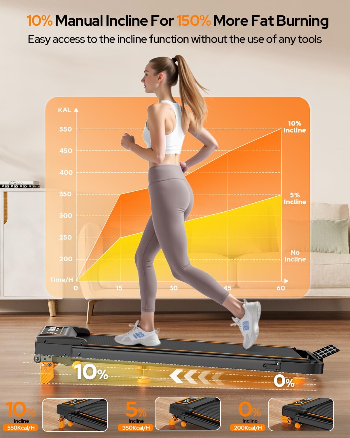 Walking Pad Treadmill with Incline & Adjustable Height, 4 in 1 Folding Under Desk Treadmill, 2025 Upgraded 3.5HP Walking Pad with Handle Bar, Electric Portable Treadmills for Home 350LBS, LED Display - Image 3