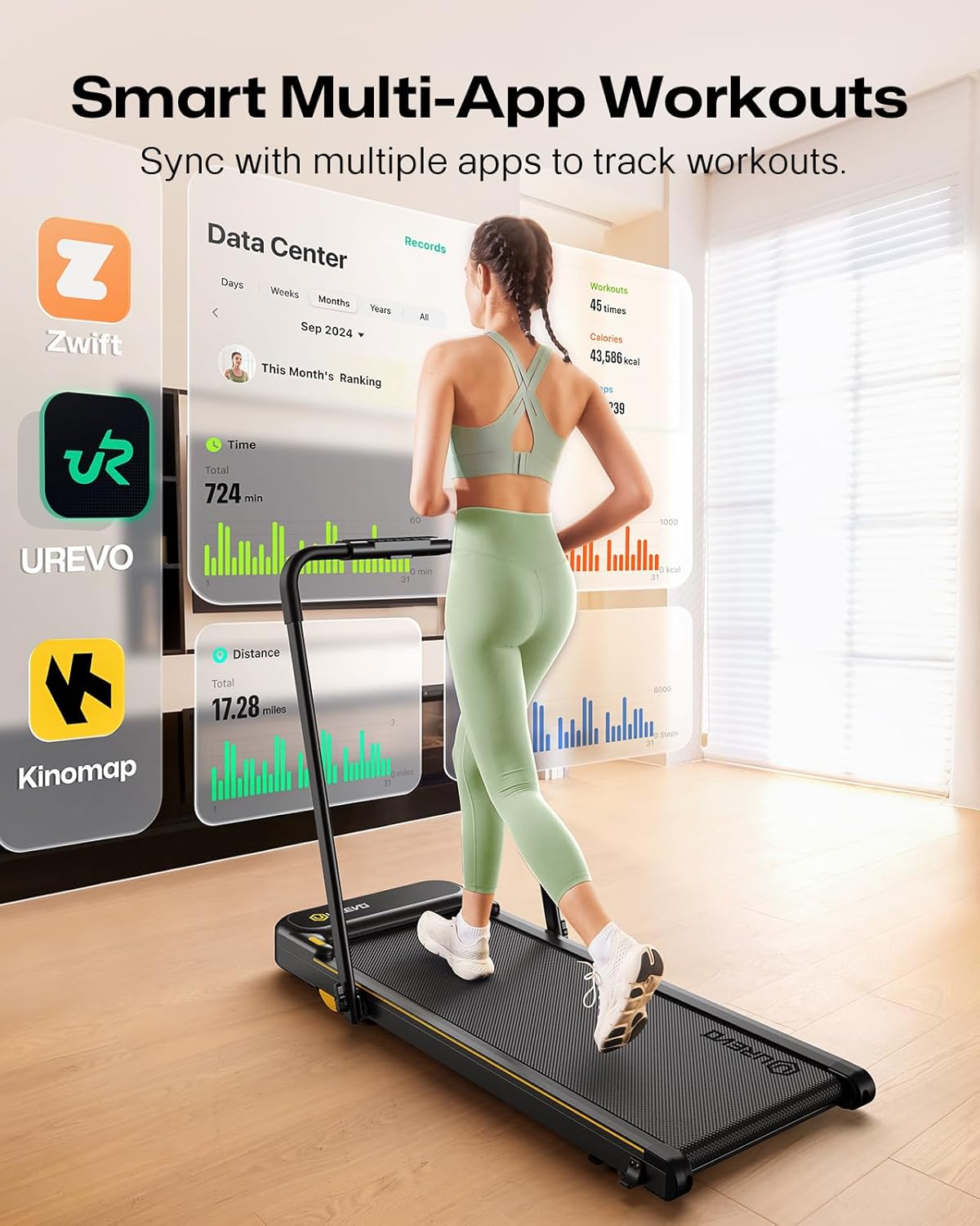 UREVO Strol 2E Smart 2-in-1 Folding Treadmill, Compact Walking Pad with Safety Handle, Plug and Play, Dual LED Display, Workout APP, Walking or Running for Home Office, Remote Included - Image 3