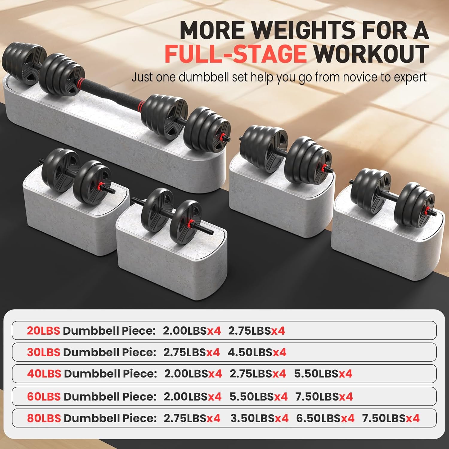 Adjustable Dumbbells, 20/30/40/55/60/70/80/90lbs Free Weight Set with Connector, 2 or 3 in 1 Dumbbells Used as Barbell, Kettlebells, Fitness Exercises for Home Gym Suitable for Men/Women - Image 7