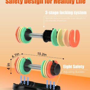 Uboway Adjustable Dumbbell Set (2.5-12.5 lbs) – Pair of Free Weights with Quick-Change Weight Plates, Non-Slip Grip & Storage Tray – Ideal for Home Gym, Strength Training, Beginners, Women & Men