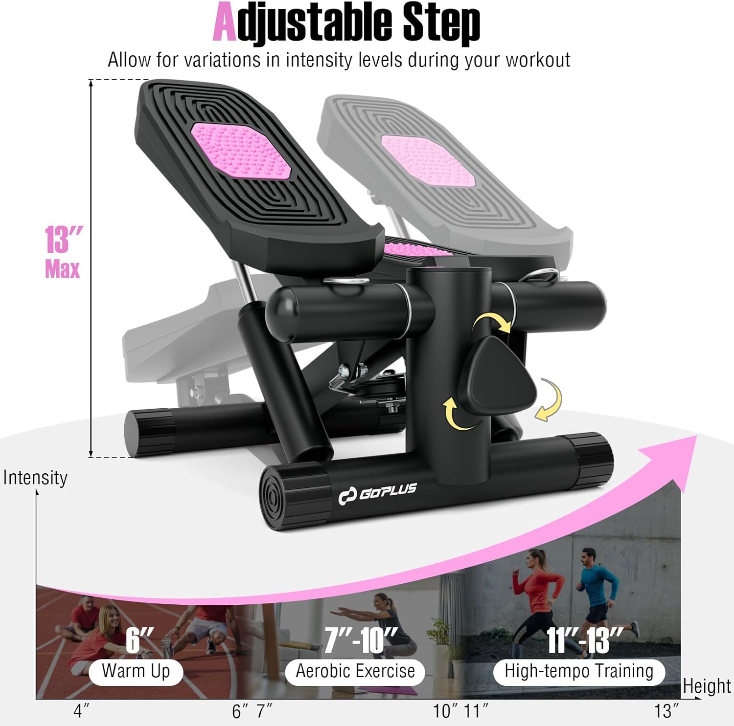 Goplus Steppers for Exercise at Home, Intensity Adjustable Hydraulic Mini Stepper w/Resistance Bands & LCD Monitor, Quiet & Portable Small Cardio Exercise Machine for Home Office or Under Desk - Image 4