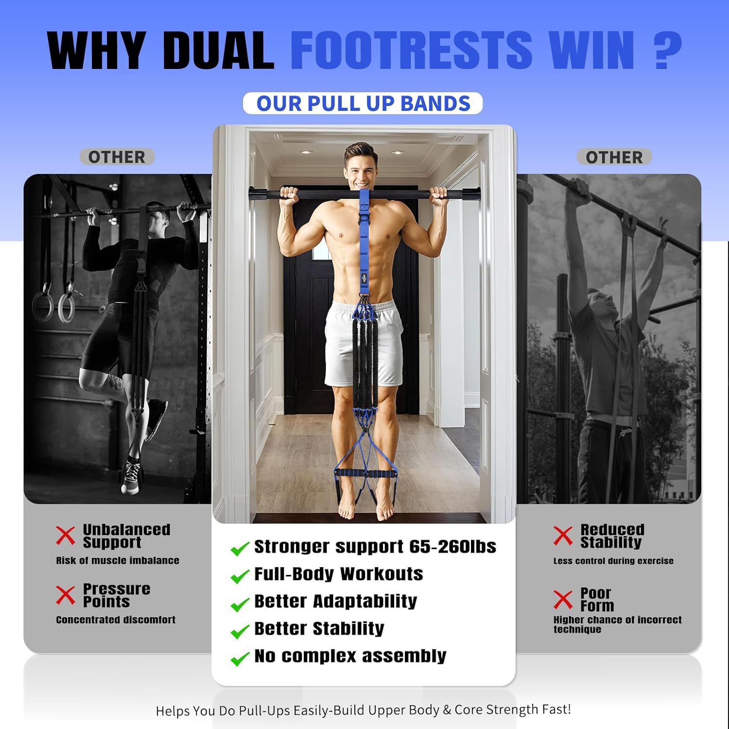 Pull Up Bands, Heavy Duty Resistance Bands with Handle, Workout Bands for Pull Up Bar, Pullup Assist Band Set for Exercise, Full Body Workout, Home Gym for Enhanced Strength, Muscle Training - Image 5