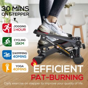 KeppiFitness Steppers for Exercise at Home, Stair Stepper with Resistance Bands for Home Cardio Exercise – FITSTEP Series