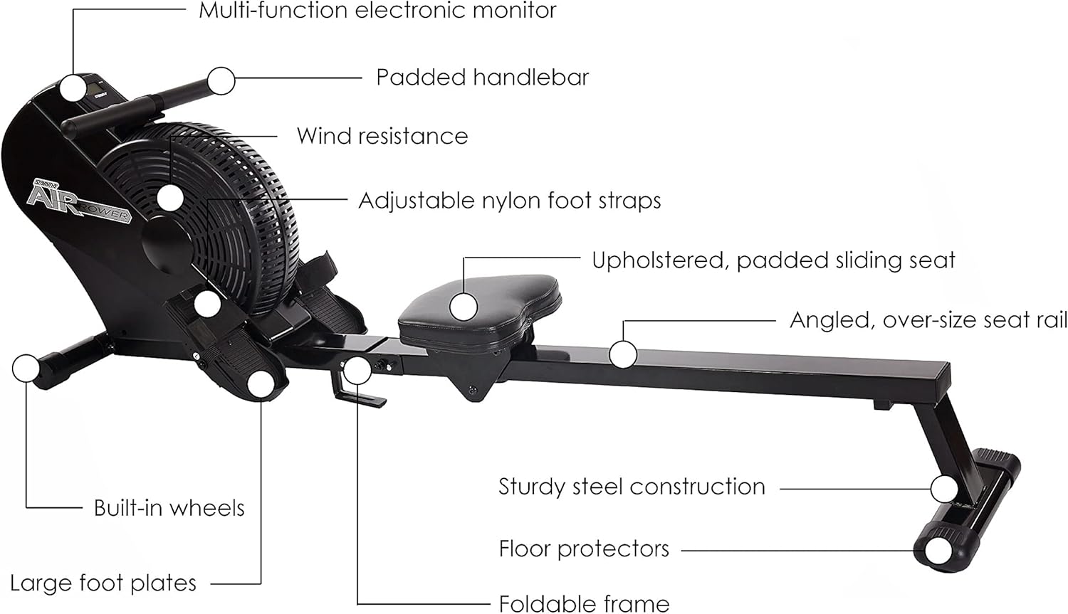 Stamina ATS Air Rower Machine with Smart Workout App - Foldable Rowing Machine with Dynamic Air Resistance for Home Gym Fitness - Up to 250 lbs Weight Capacity - Image 7