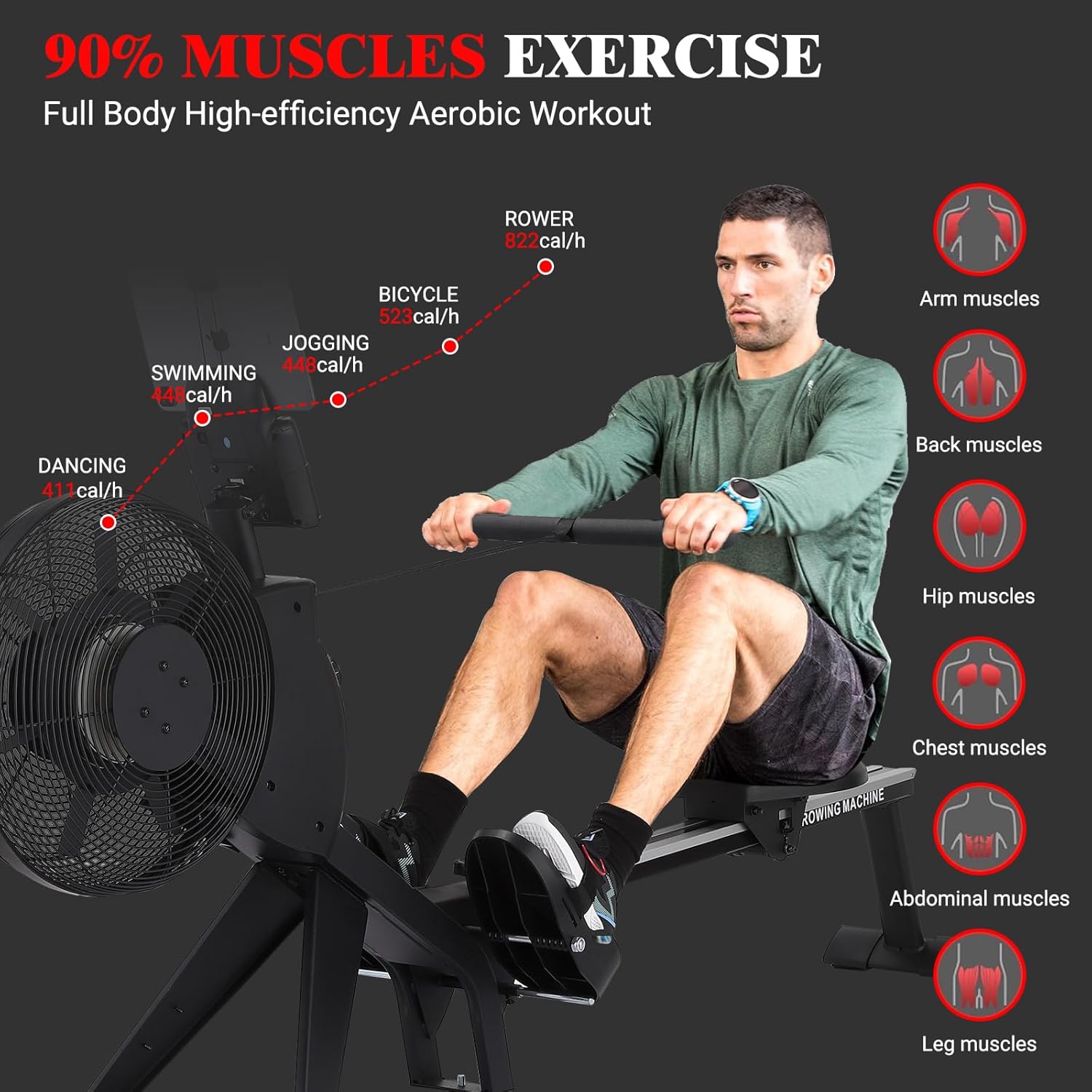 Air Resistance Rower Machine with Max Resistance of 66 LBS, Durable Metal Frame Row Machine, 16 Levels of Adjustable Resistance, Rowing Machines for Home with an Ergonomicall Designed Seat - Image 4