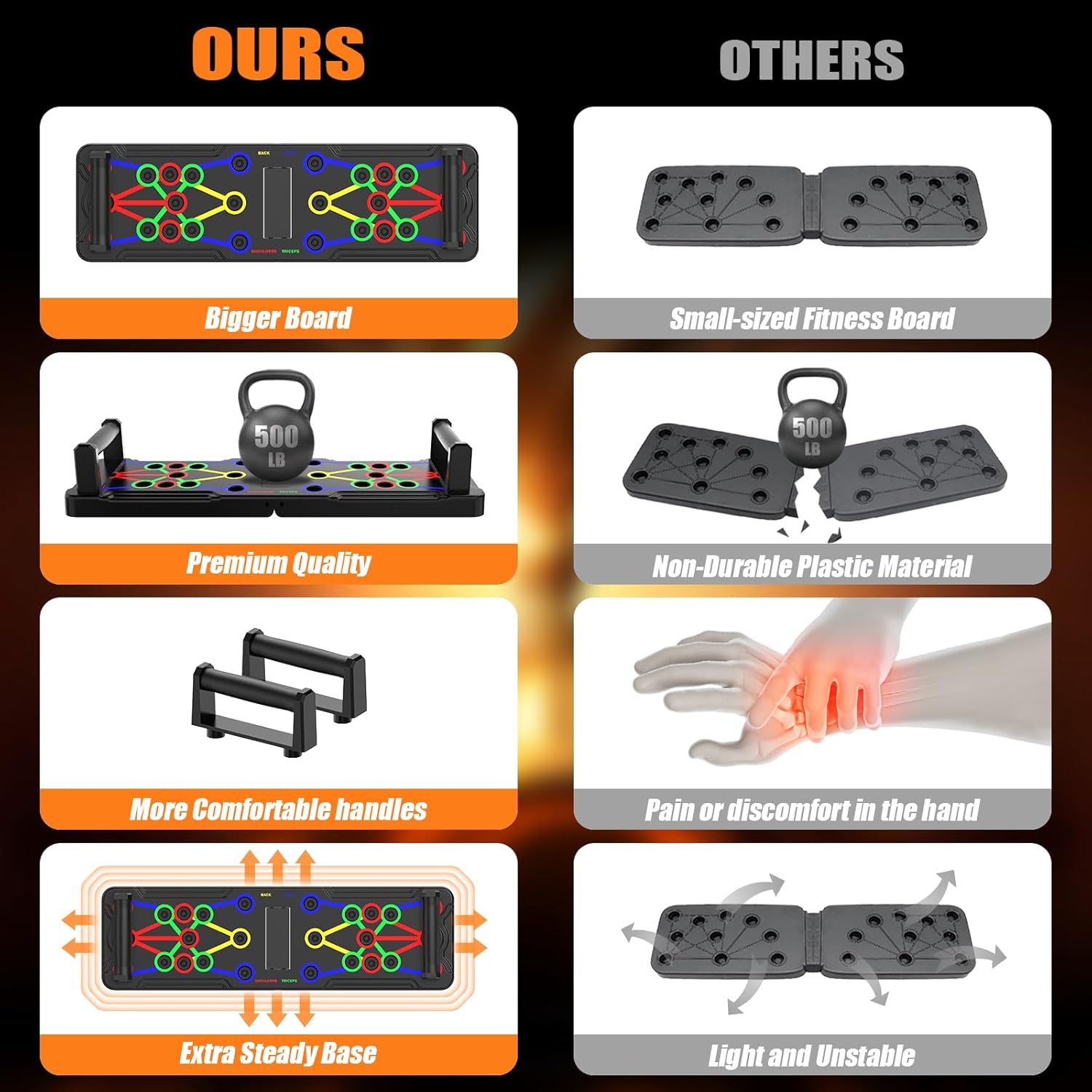 Solid Push Up Board 15 in 1 Home Workout Equipment Multi-Functional Pushup Stands System Fitness Floor Chest Muscle Exercise Professional Equipment Burn Fat Strength Training Arm Men & Women Weights - Image 4