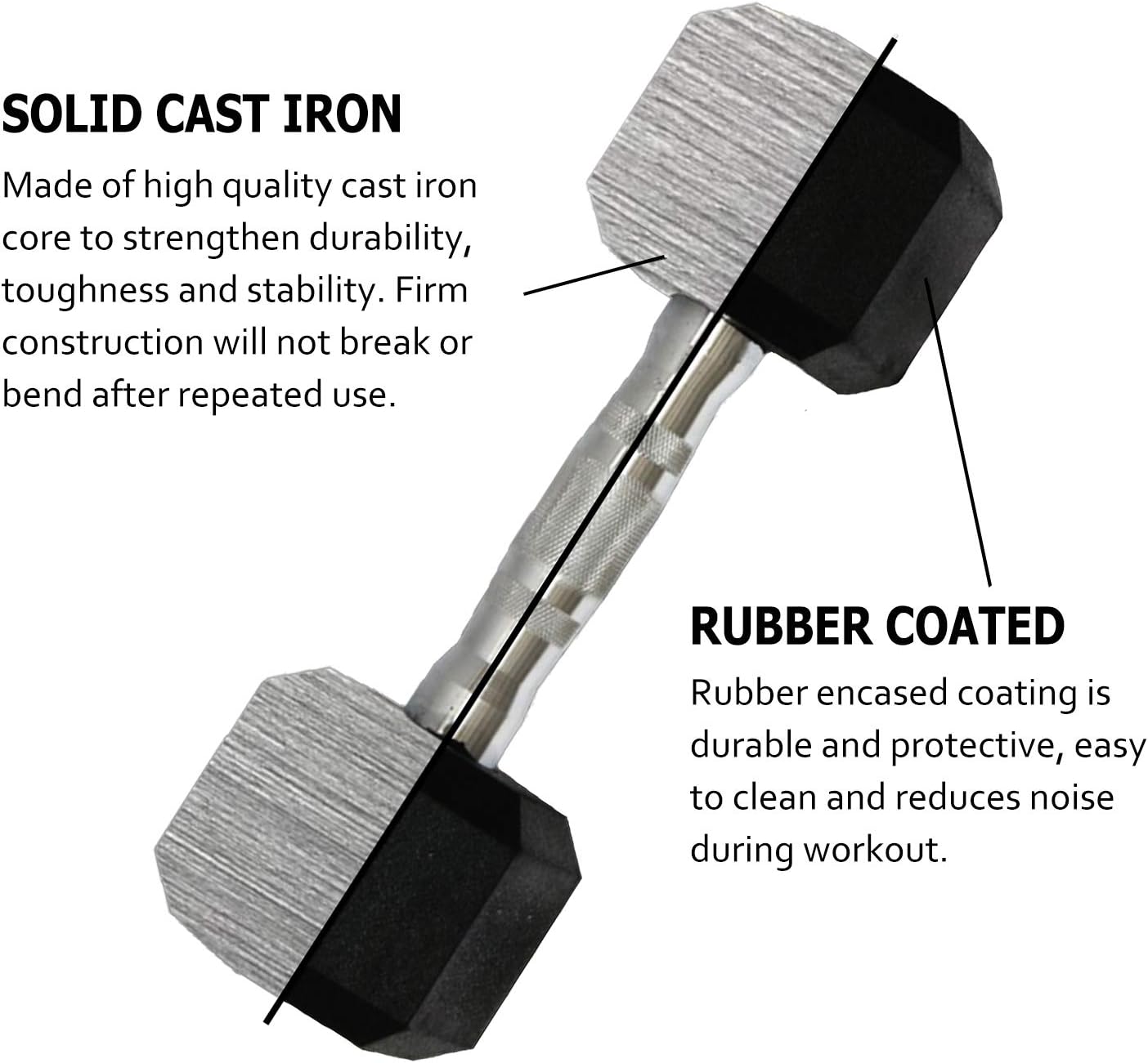 Dumbbells Set of 2 Hex Rubber Encased Dumbbells, Weights Dumbbells Set with Metal Handle for Exercise and Fitness (15 lb, Pair) - Image 4