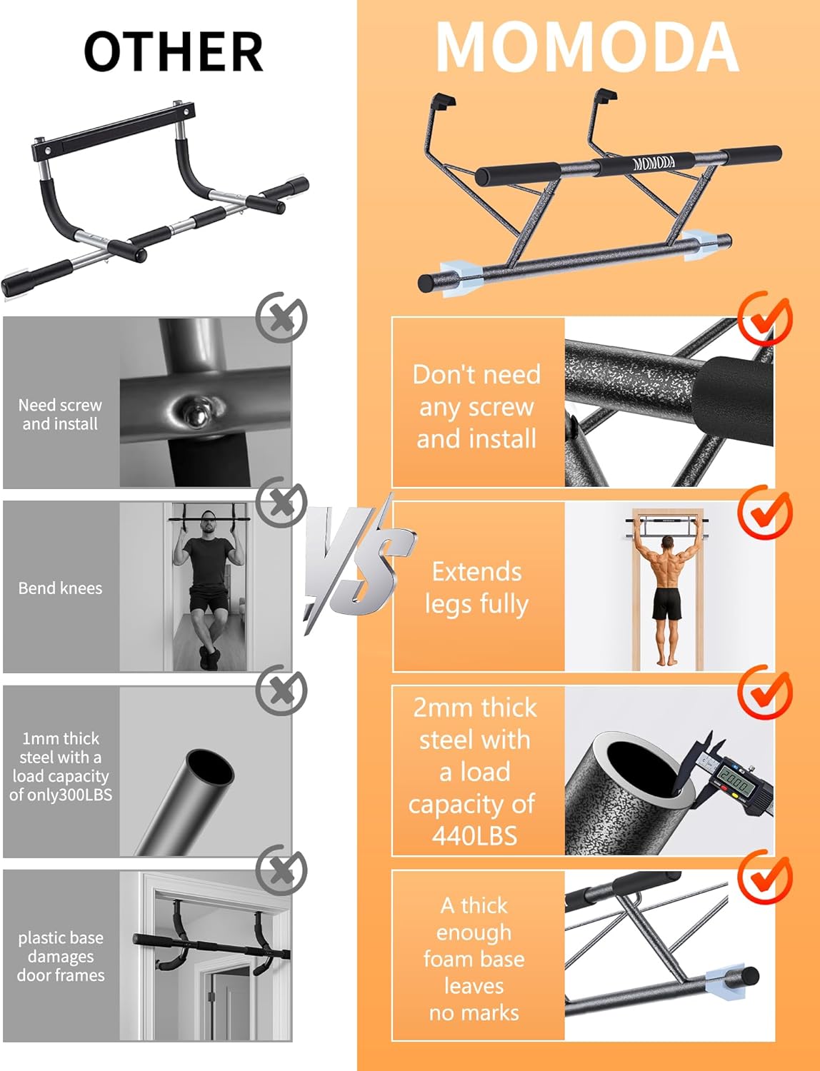 Pull Up Bar Doorway - No Screws Fitness Chin-Up Frame for Home Gym Exercise Multi-Angle Grip - 2025 Folding Upgrade (Fits Almost All Doors) - Image 3