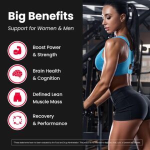 NutraChamps 120 Creatine Gummies for Men & Women – 5g Sugar Free Chewable Creatine Monohydrate Gummies – Supports Protein Synthesis, Muscle Recovery & Workout Performance