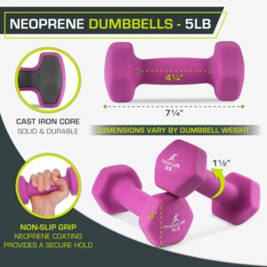 ProsourceFit Neoprene Dumbbell Coated for Non-Slip Grip, 10 lb