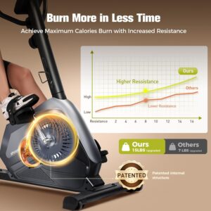 Recumbent Exercise Bike for Adult and Seniors,LUXECYCLES Stationary Bike,400 lbs Capacity,16-level Magnetic Resistance and Comfortable Adjust Seat