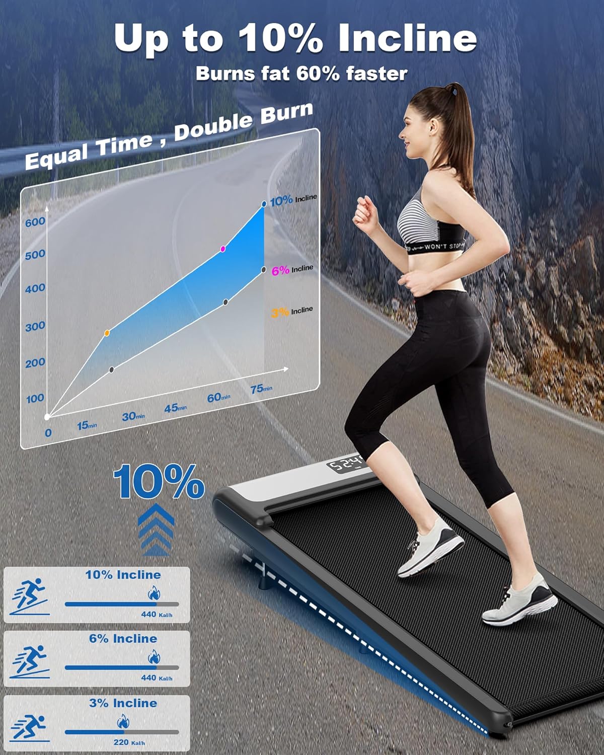 COZYINN Walking Pad with Handlebar, 10% Incline Under Desk Treadmills for Home Office Small,Quiet 2.5HP Voice Remote Control Portable Treadmills Work with WELLFIT KINOMAP,Small Walking Jogging Machine - Image 5