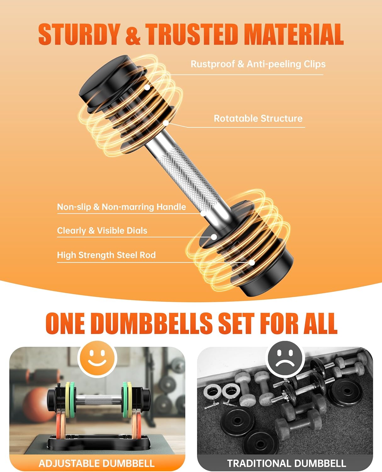 Uboway Adjustable Dumbbell Set (2.5-12.5 lbs) – Pair of Free Weights with Quick-Change Weight Plates, Non-Slip Grip & Storage Tray – Ideal for Home Gym, Strength Training, Beginners, Women & Men - Image 4