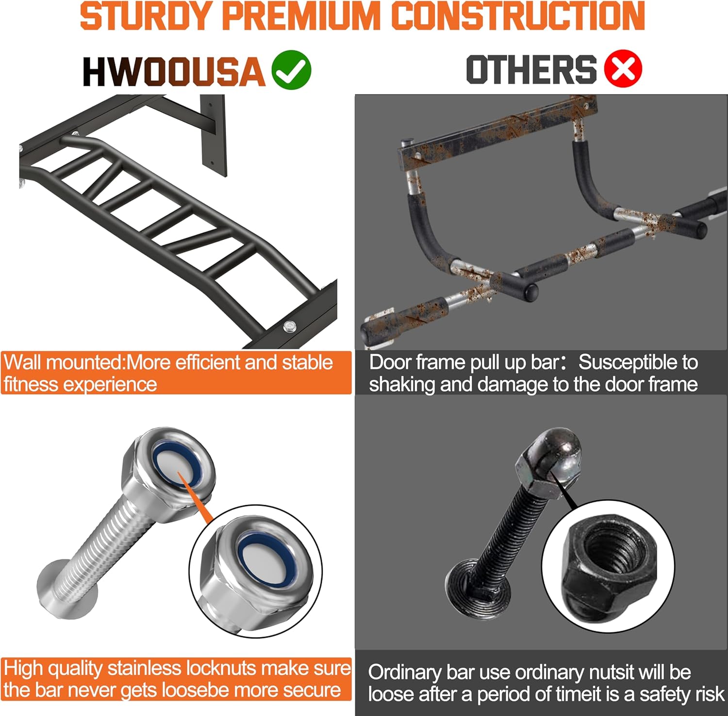 Upgraded-HWOOUSA Pull Up Bar Wall Mounted,Heavy Duty Multi Grip Bar with 14 Grip Positions,Space Saving Home Gym Equipment -Ideal for Garage,Outdoor Strength Training, Chin Up Bar,Supports to 600 Lbs - Image 8