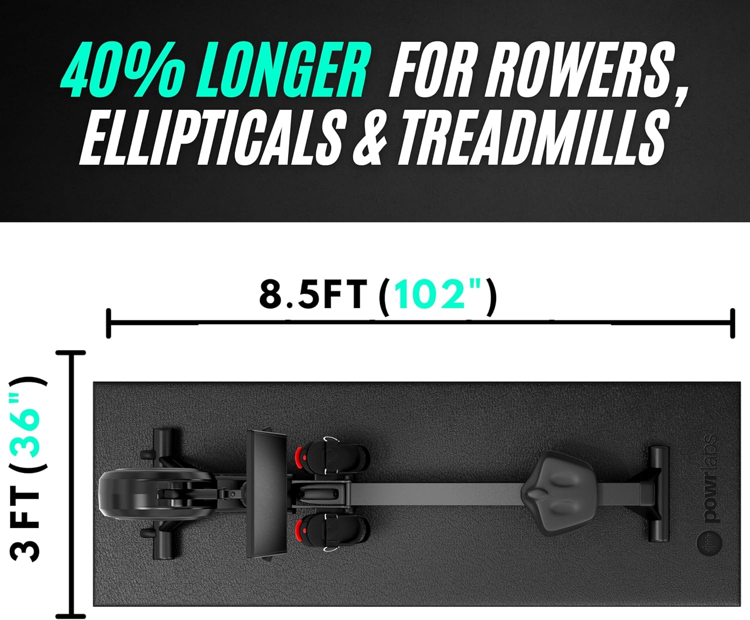 Powr Labs Rowing Machine Mat, Treadmill Mat for Carpet & Hardwood Floors - Rower Mat for Hydrow, Concept 2, Peloton Rower, Exercise Equipment, Gym Equipment - Image 2