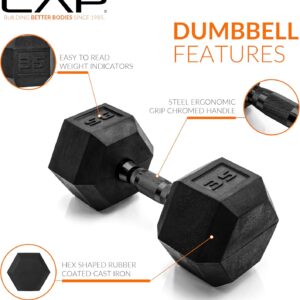 CAP Barbell Coated Dumbbell Weight | Multiple Options Pairs & Sets