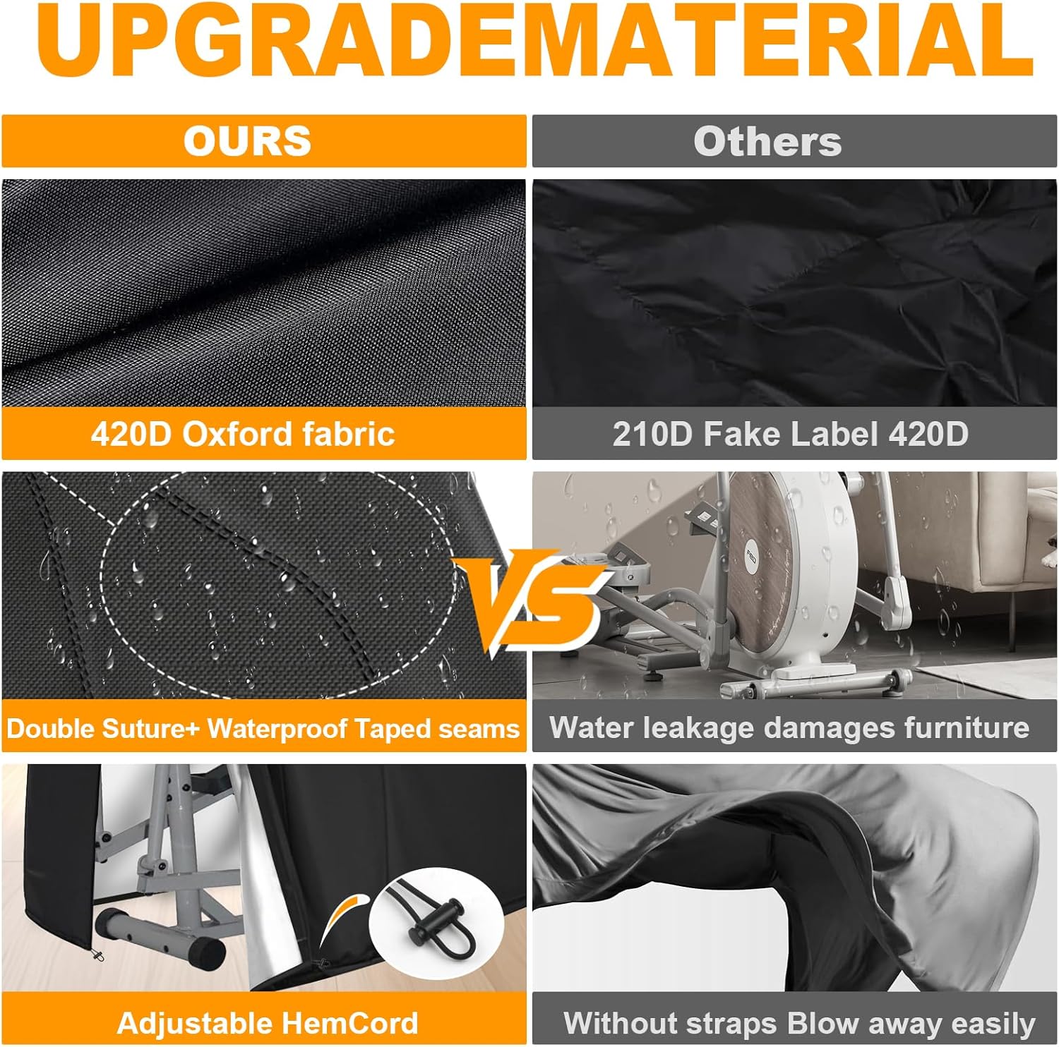 Elliptical Cover, 600D Oxford Fabric Covers with Zipper- fit for Elliptical Exercise Machine/Elliptical Trainer Indoor/Outdoor/Home/Gym, Waterproof Dustproof UV Resistant, Black,70.8 * 29 * 65inch - Image 6