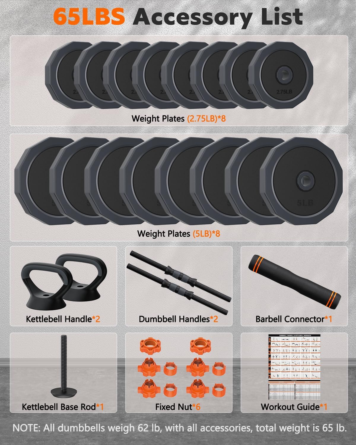 Adjustable Dumbbells Set, 45/65/85 lbs Free Weight Set with Connector, 4 in1 Dumbbells Set for Home Gym Workout - Image 6