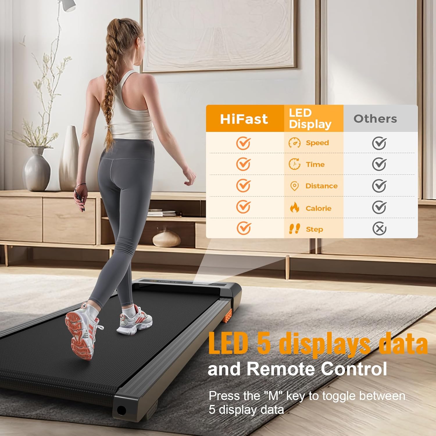 Walking Pad, 2.5HP Under Desk Treadmill for Home Office, 300 Lbs Capacity Portable Treadmills with Remote Control & LED Display, 2 in 1 Running Pad for Walking Jogging and Running - Image 5