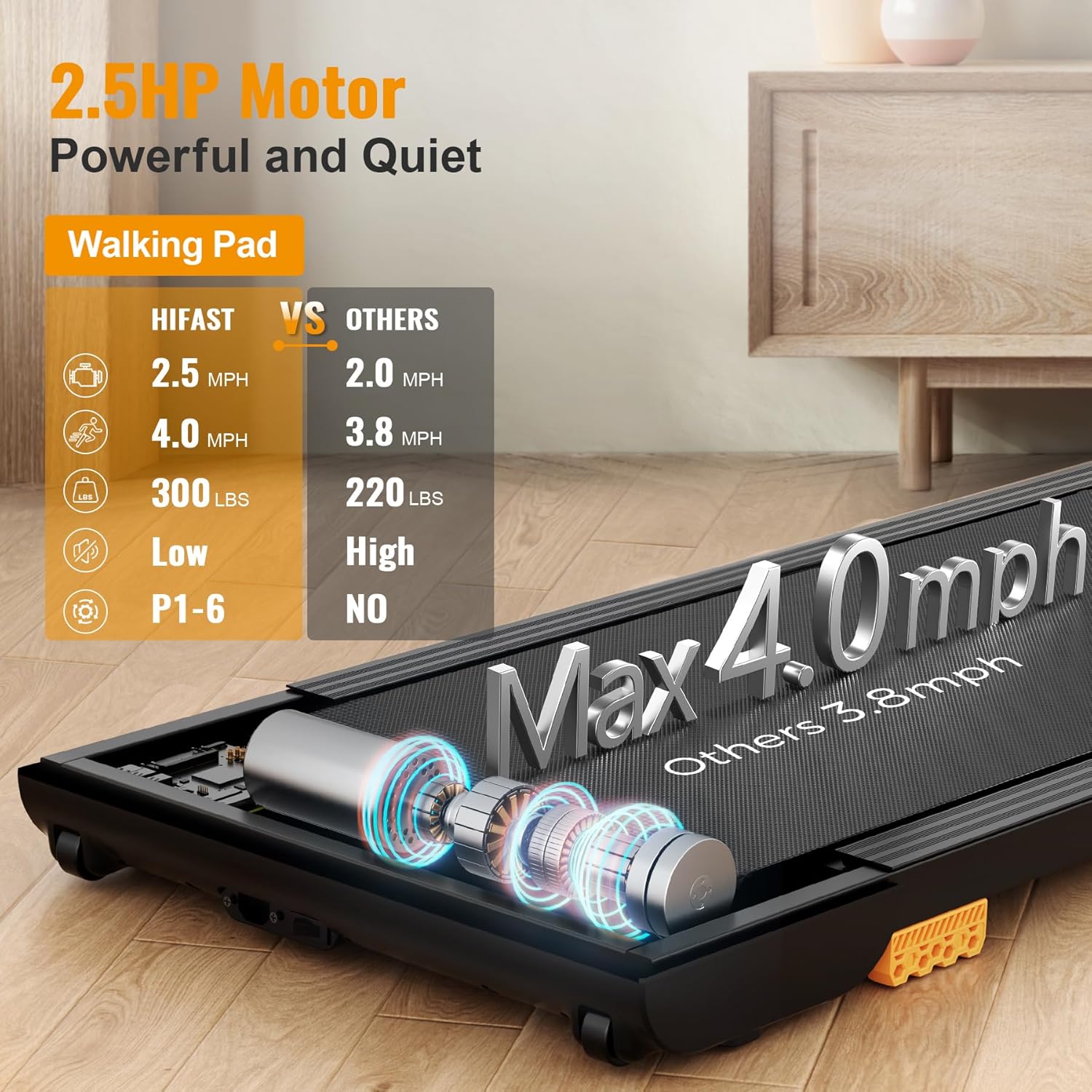Walking Pad, 2.5HP Under Desk Treadmill for Home Office, 300 Lbs Capacity Portable Treadmills with Remote Control & LED Display, 2 in 1 Running Pad for Walking Jogging and Running - Image 3