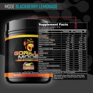 Gorilla Mind Pre Workout – Massive Pumps Laser Focus Energy Power – L-Citrulline, Creatine, L-Tyrosine, Betaine, Hydroprime, Alpha-GPC, 400mg Caffeine, Huperzine A 800g (BlackBerry Lemonade)