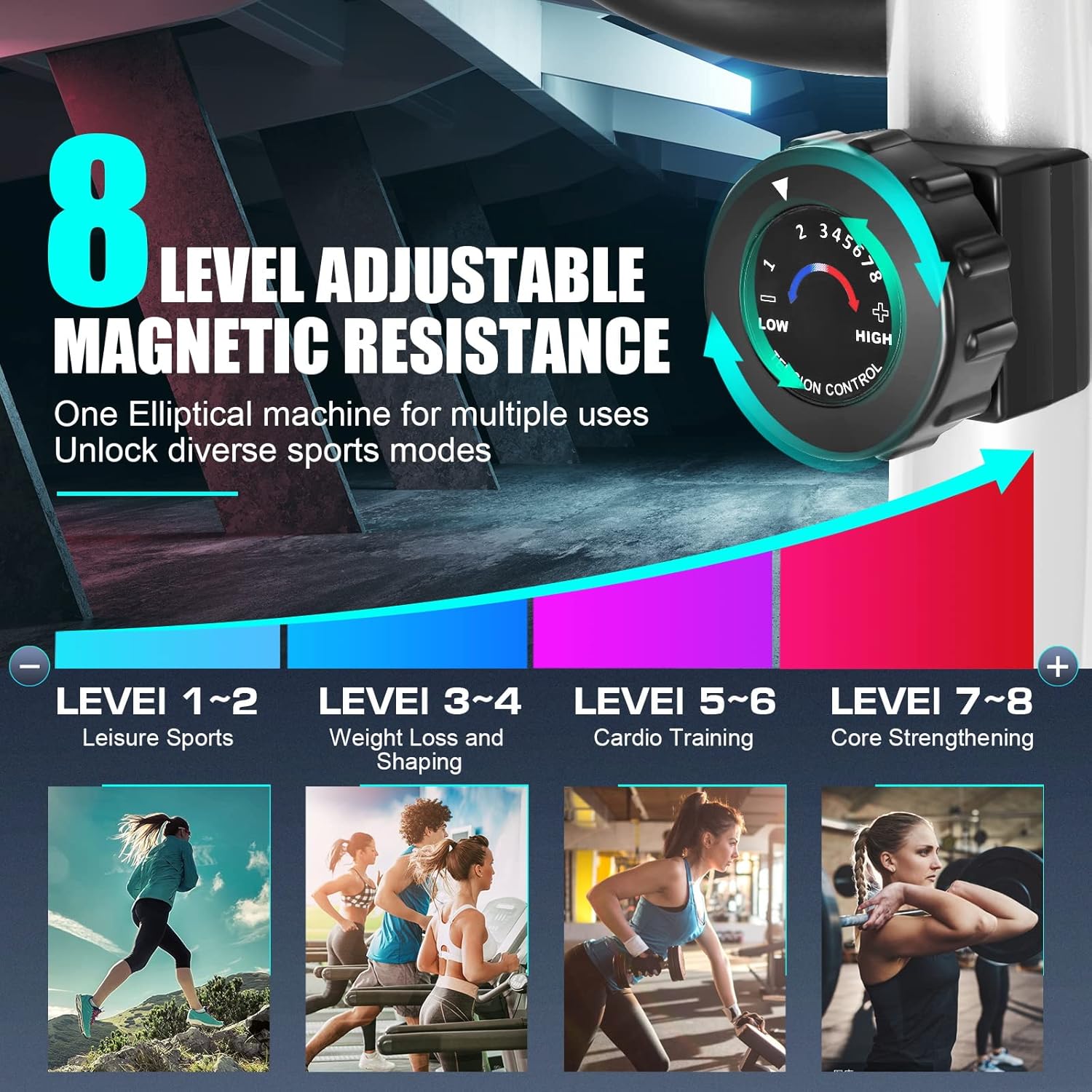 ANCHEER Elliptical Exercise Machine for Home with Hyper-Quiet Magnetic Driving System with Pulse Rate Grips&LCD Monitor,Elliptical Machine with 8 Resistance Levels Smooth,Max 500LBS Loading Capacity - Image 2