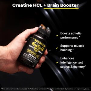 Prime Labs Creatine HCl Capsules – with CON-CRĒT®, Rhodiola Root Extract, & L-Theanine – Muscle Support, Endurance, Cognitive Function – for Men & Women – 60 Pills