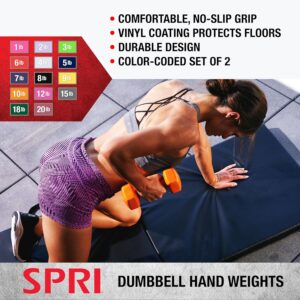 SPRI Dumbbells Hand Weights Set of 2 – Vinyl Coated Exercise & Fitness Dumbbell for Home Gym Equipment Workouts Strength Training Free Weights for Women, Men (1-10 Pound, 12, 15, 18, 20 lb)