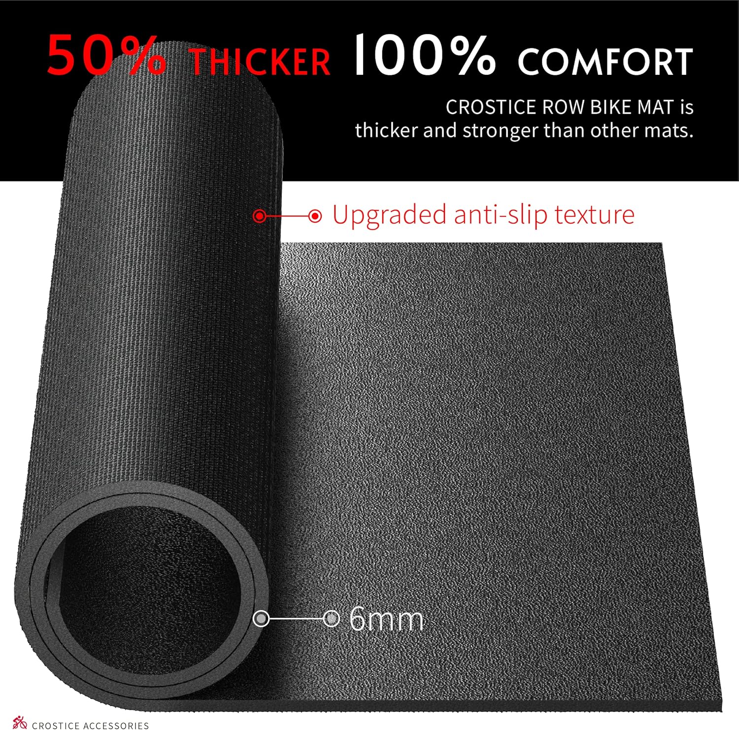 Double Mat Compatible with Peloton Bike, Row & Concept 2 Rowing Machine, Thickness 6mm, Bike Trainer Accessories, Mat Protect Hardwood Floor Carpet, for Home Gym Exercise - Image 3